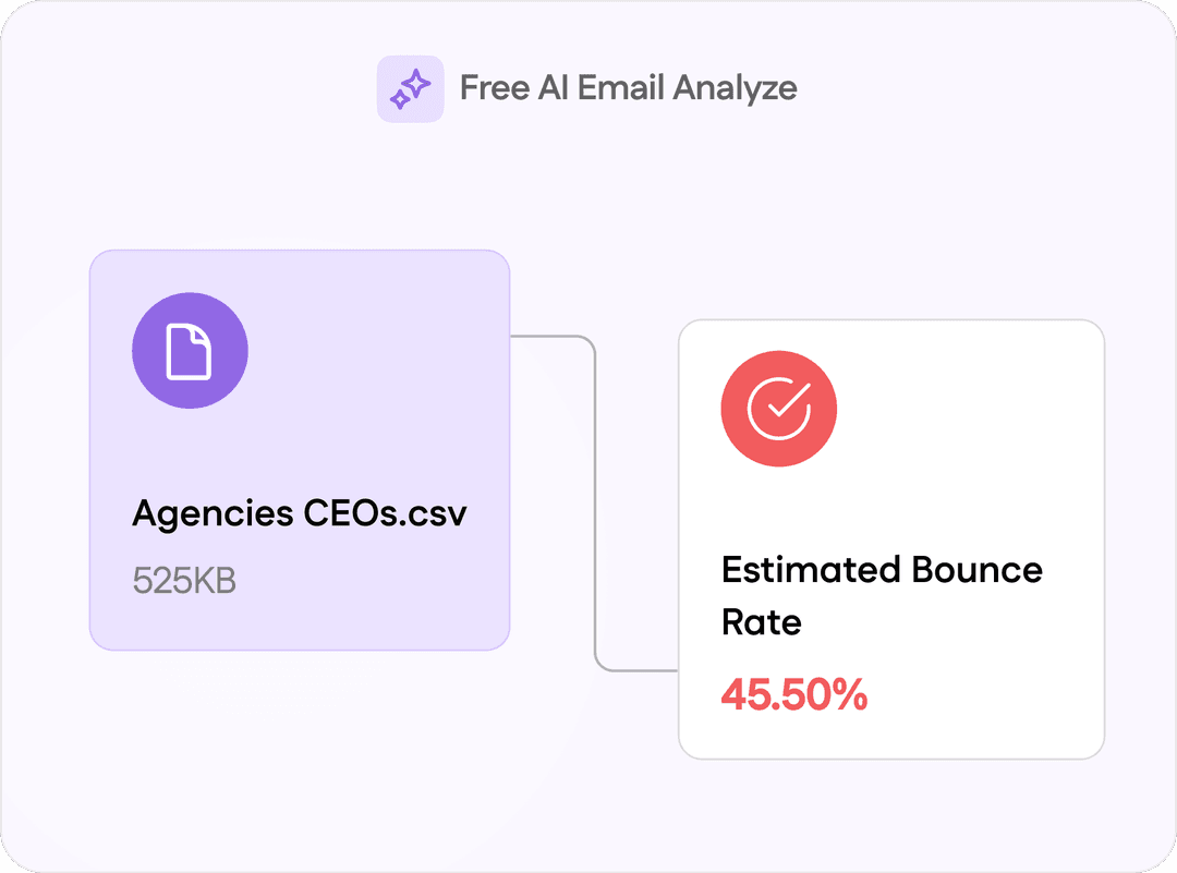 api integration image