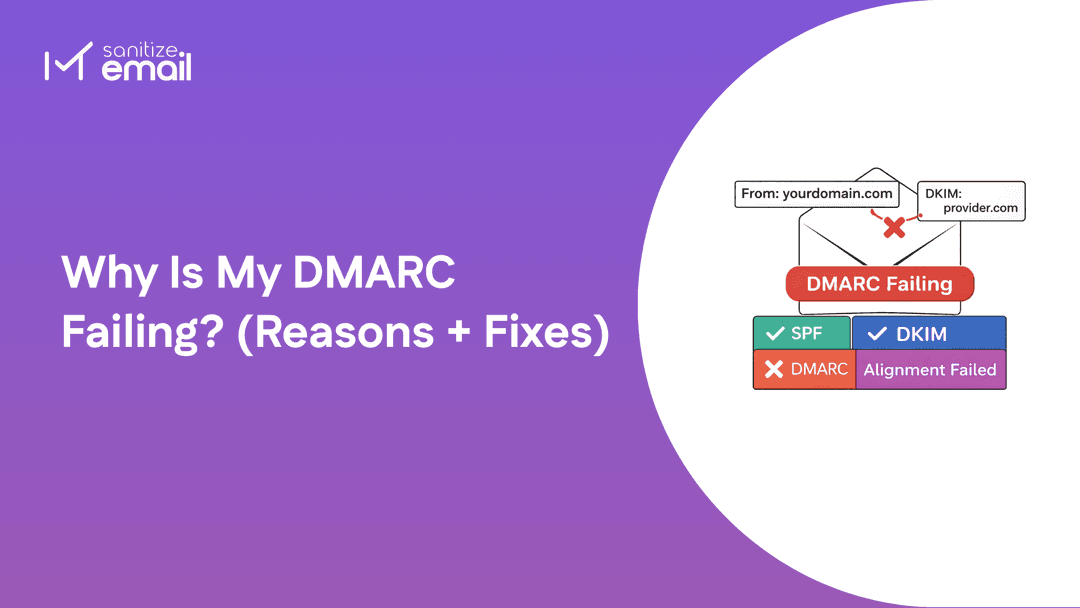 Why Is My DMARC Failing? (Reasons + Fixes)